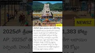 #reels #trending #viral #newsz #samachar #facts #Tirumala# hundi#earnings#1383cr # money#2025 #year#