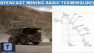 BASIC TERMINOLOGY OF OPENCAST MINING METHOD || MINING ENGINEERING || DIPLOMA MINING ENGINEERING ||