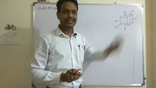 MOM Lecture 14: Unit-1 Bulk Modulus and it's Derivation