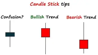 You Need To UnderStand This To Change Your Price Action Trading- fluxcharts