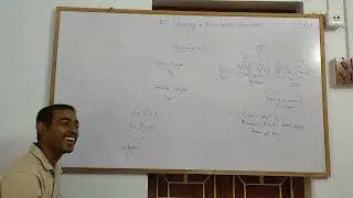 NS Institute/ Chemistry/ Inorganic/ Resonance & VBT