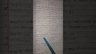 political science important questions/indian polity mcq for competitive exams 