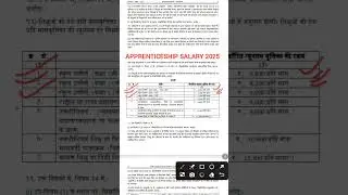 Apprenticeship Salary 2025|iti Apprentice Stipend 2025|apprenticeship stipend 2025#apprentice#iti