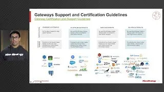 Gateways and Connectors