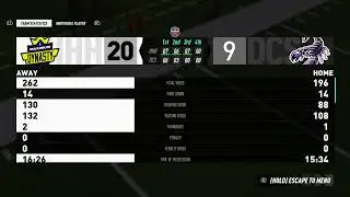Maximum Football @Simmyteamlive  Hopewell Hell Hawks #11 @ Dallas Christian Scorpions #9