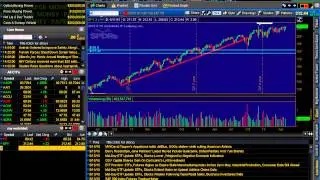 Professional Charting Platform vs Non Professional one.