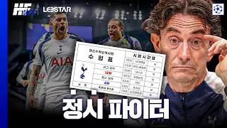 로드리 퇴장... 맨시티 2연속 충격패, 포스텍 재평가? ㄷㄷㅣ히든풋볼UCL