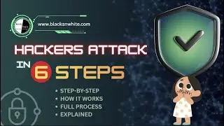 Hackers Attack in 6 Steps | Cyber Attack Ka Full Process Explained in Hindi | blacksnwhite.com