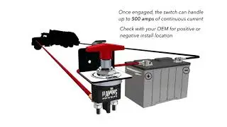 Flaming River - Big Switch 500 - 500 Amp Battery Switch FR1046