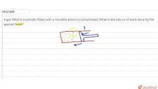 A gas filled in a cylinder fitted with a movable piston is compressed. What is the nat