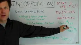 Stock Options Plan