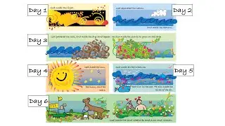 Creation for Kids - Genesis 1, Days of Creation