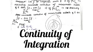 Continuity of Integration