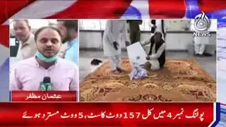 Cantonment Board Elections | Unofficial Result | Aaj News