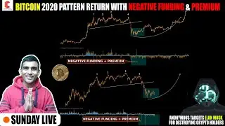 BITCOIN 2020 pattern return with negative funding & premium #technicalanalysis #bitcoin,Sunday live