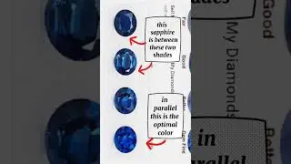 Identify sapphire qualities #sapphires #howtostyle #jewelry #educational #gemstones #engagementring