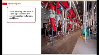 All About Air Conditioning Components | Introduction to Commercial System Course | SkillCat