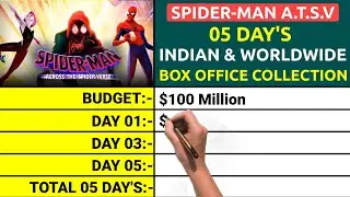 Spider Man Across the Spider Verse Box Office Collection Day 5, Day 5 Worldwide Collection
