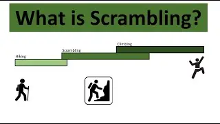 What actually is Scrambling??? Hiking vs Scrambling vs Rock climbing. Classic UK Routes.