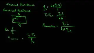 Thermal Resistance