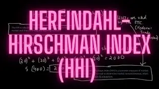 Herfindahl-Hirschman Index (HHI) - Quick Economics