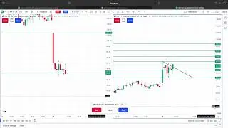  || Monday bmc election's effect (19/01/2026) ||📊🇮🇳 #nifty #niftyprediction 