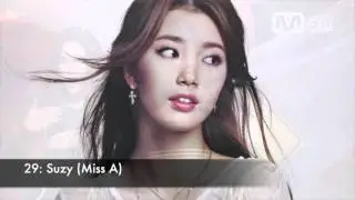 (My) Most beautiful kpop idols 2016 (Top 50)