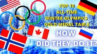 Winter Olympics 1924-2018: Top 10 All-Time Gold Medal Table