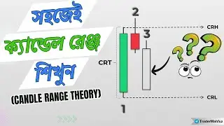 সহজেই ক্যান্ডেলেস্টিক রেঞ্জ শিখুন 📊 Candlestick Range Theory || Binary, Forex, Crypto Trading