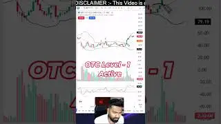 PROFIT DAY | OTC Level-2 Setup #rsi #optiontrading #trading #nifty #banknifty #ytshorts #tec #bb