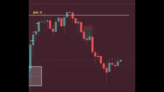 2&egrave;me partie session scalping US100