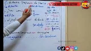LA VOZ PASIVA || LA VOZ ACTIVA  ( بكالوريا لغات اجنبية/ لغة اسبانية)