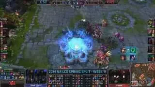 NA LCS Super Week: Win or Lose