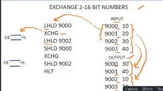 Exchanging two 16 bit numbers in 8085 microprocessor assembly language
