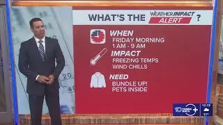 10 Weather: Thursday midday forecast; Jan. 15, 2026