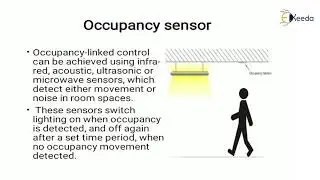 Smart Lighting System - Energy Efficiency Technologies - Design, Management and Auditing