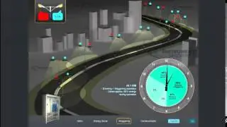 Street Light Controller and Management system