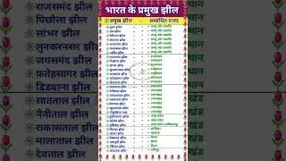 भारत के प्रमुख झील।Bharat ke pramukh jhil। India Geography gk in hindi
