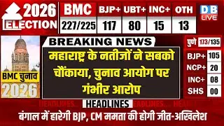 Maharashtra के नतीजों ने सबको चौंकाया-Chunav ayog पर गंभीर आरोप | BMC Election result |
