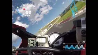 Metzeler day Vallelunga 2021 Yamaha r6 2001