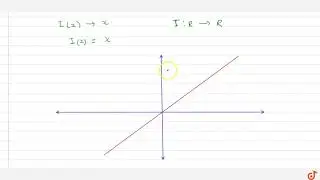 Identity function
