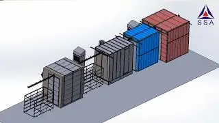 Powder Coating Plant - Batch Type