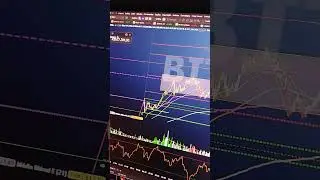 bitcoin futuro  1009202025 HARPIA TRADE SCHOOL