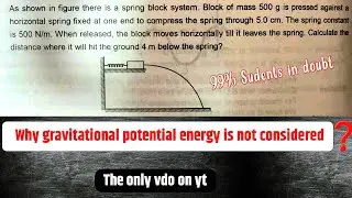 Block of 500g is pressed against a horizontal spring fixed at one end to compress the spring...