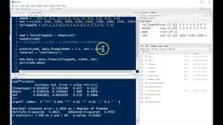 Multiple Linear Regression Analysis in R
