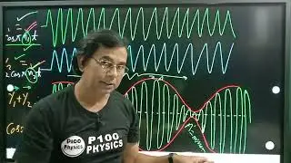 WAVE || BEATS || CONCEPT & QUESTIONS   NEET  ||  IIT-JEE  ||  CLASS 11th