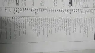 Uppcl stenographer and account ke liye most important ouestion