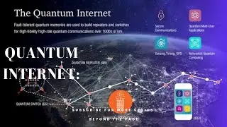 New Digital world of Quantum Internet: Principles, Applications, and Challenges | #science 
