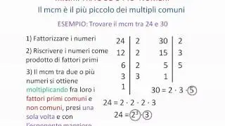 Scomposizione, mcm e MCD