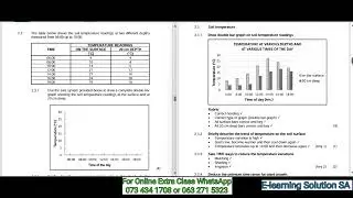 Grade 12 Agricultural Management Practices Term 4 | Exam paper 2025